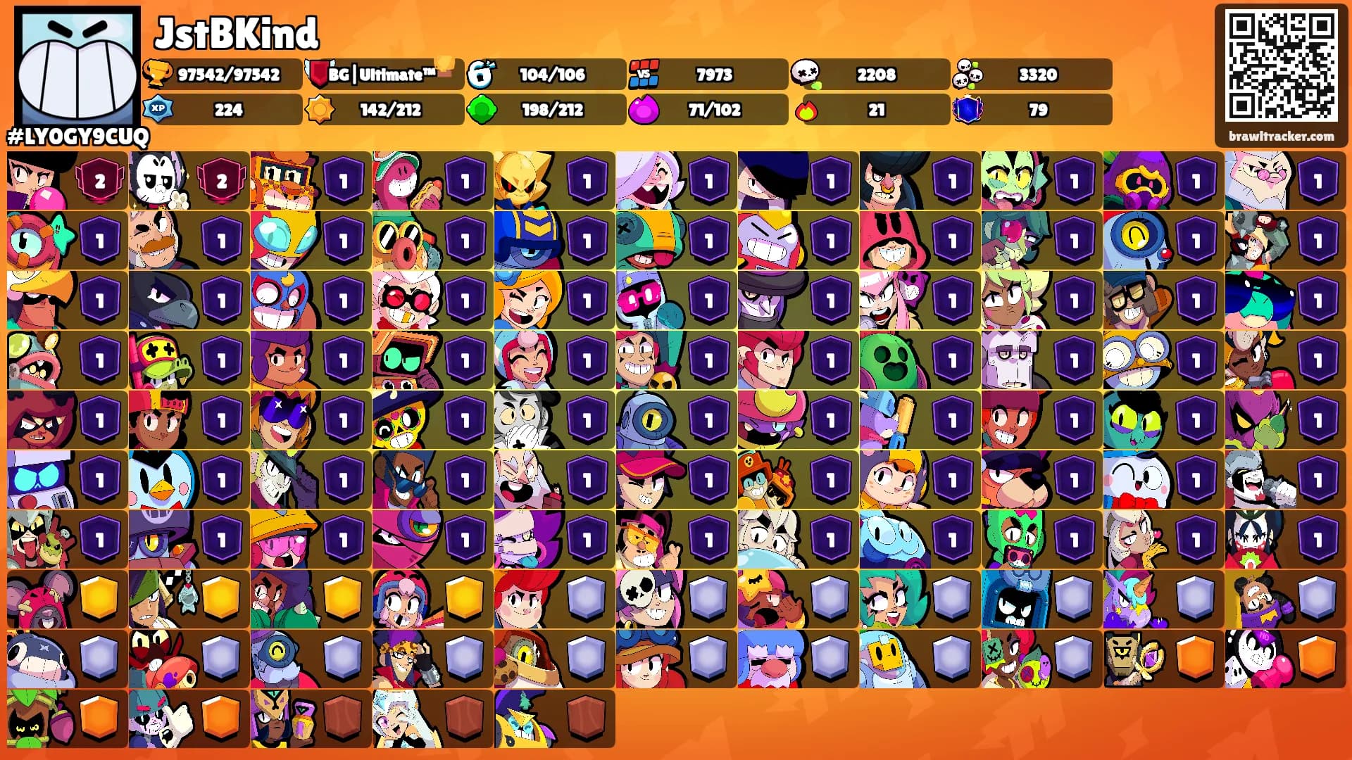 JstBKind's Ranks