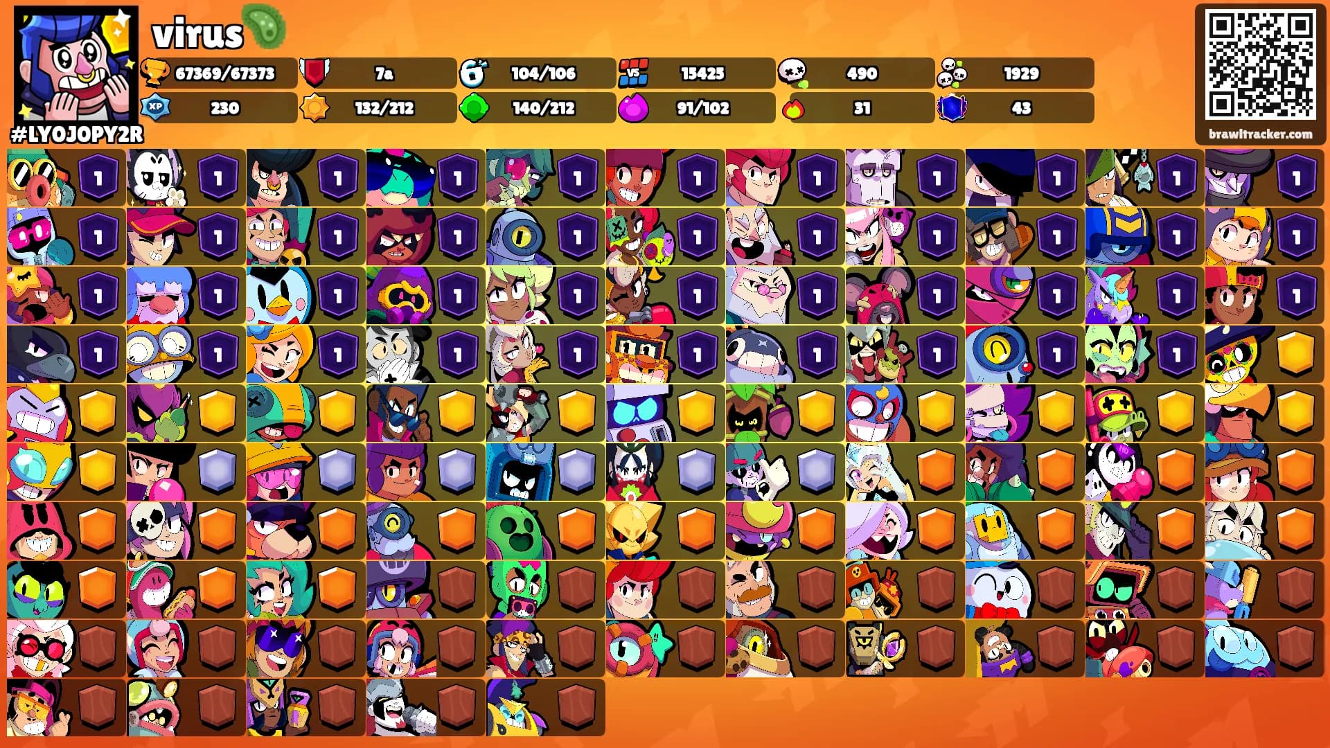 virus🦠's Ranks