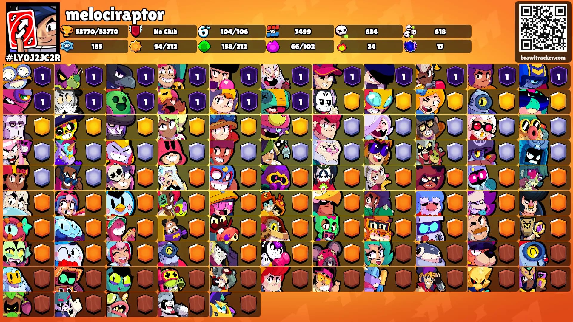 melociraptor's Ranks