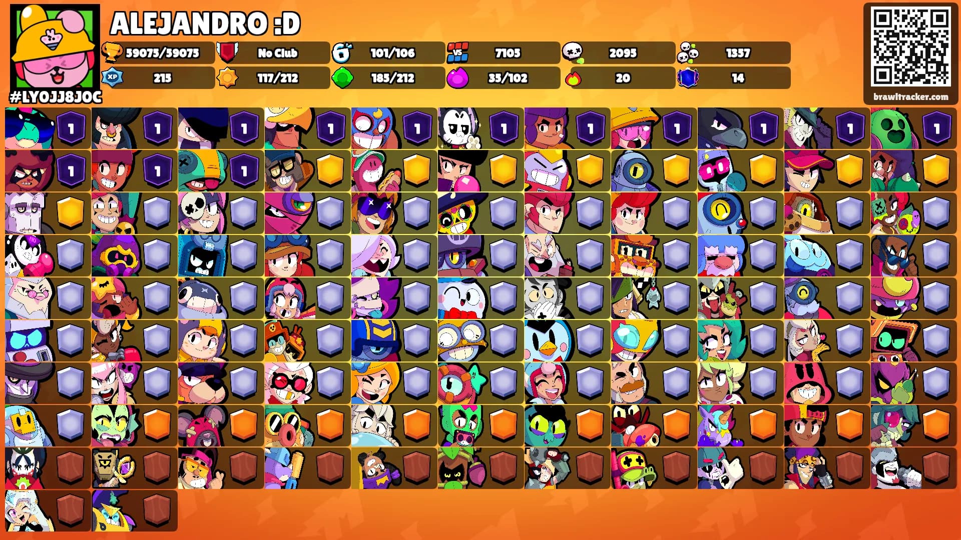 ALEJANDRO :D's Ranks