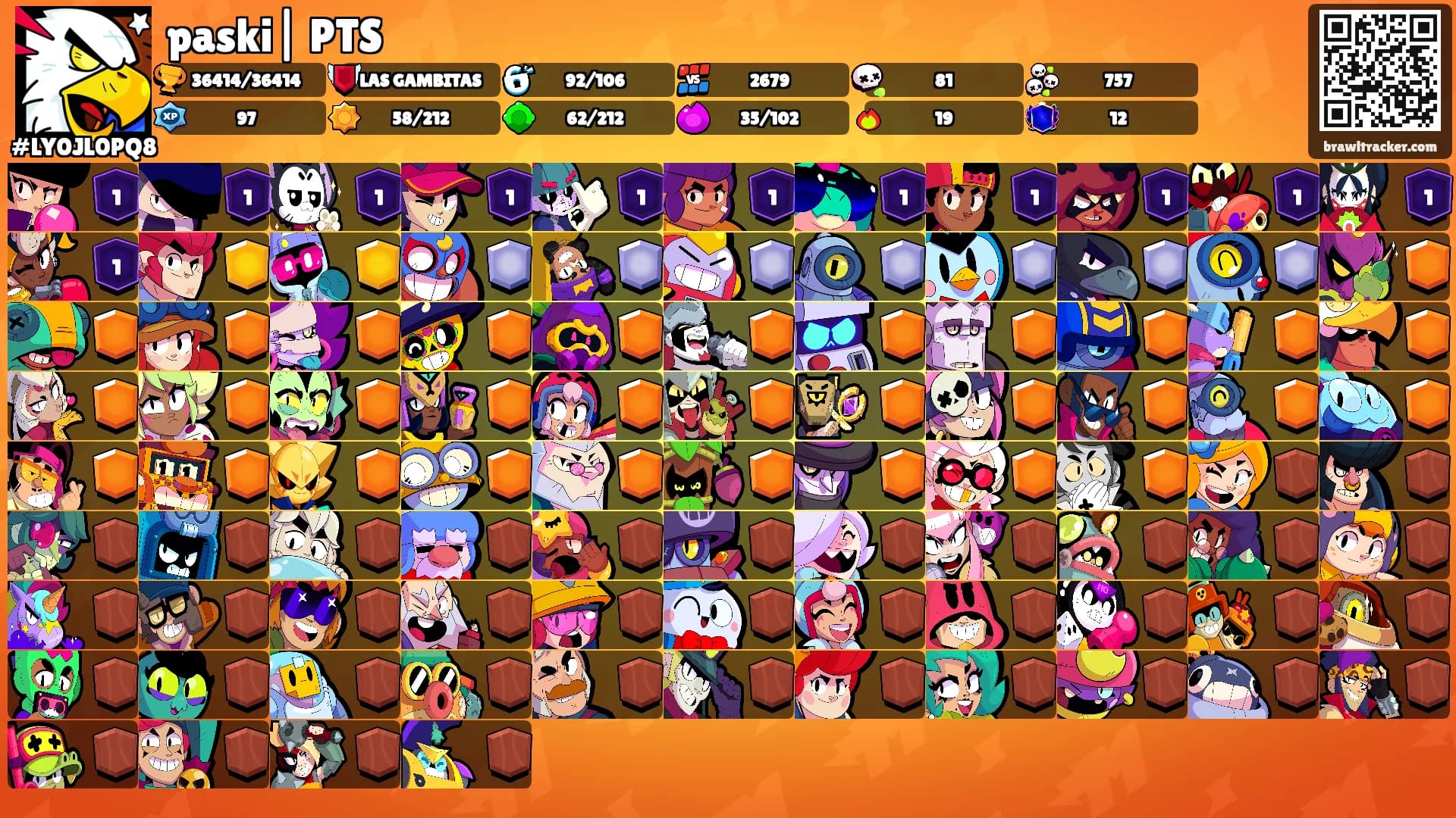 paski| PTS's Ranks