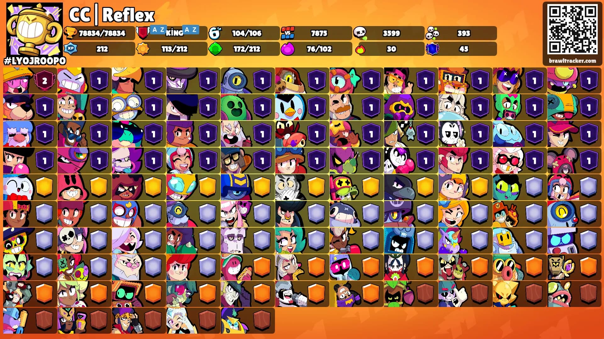 CC|Reflex⚡️'s Ranks