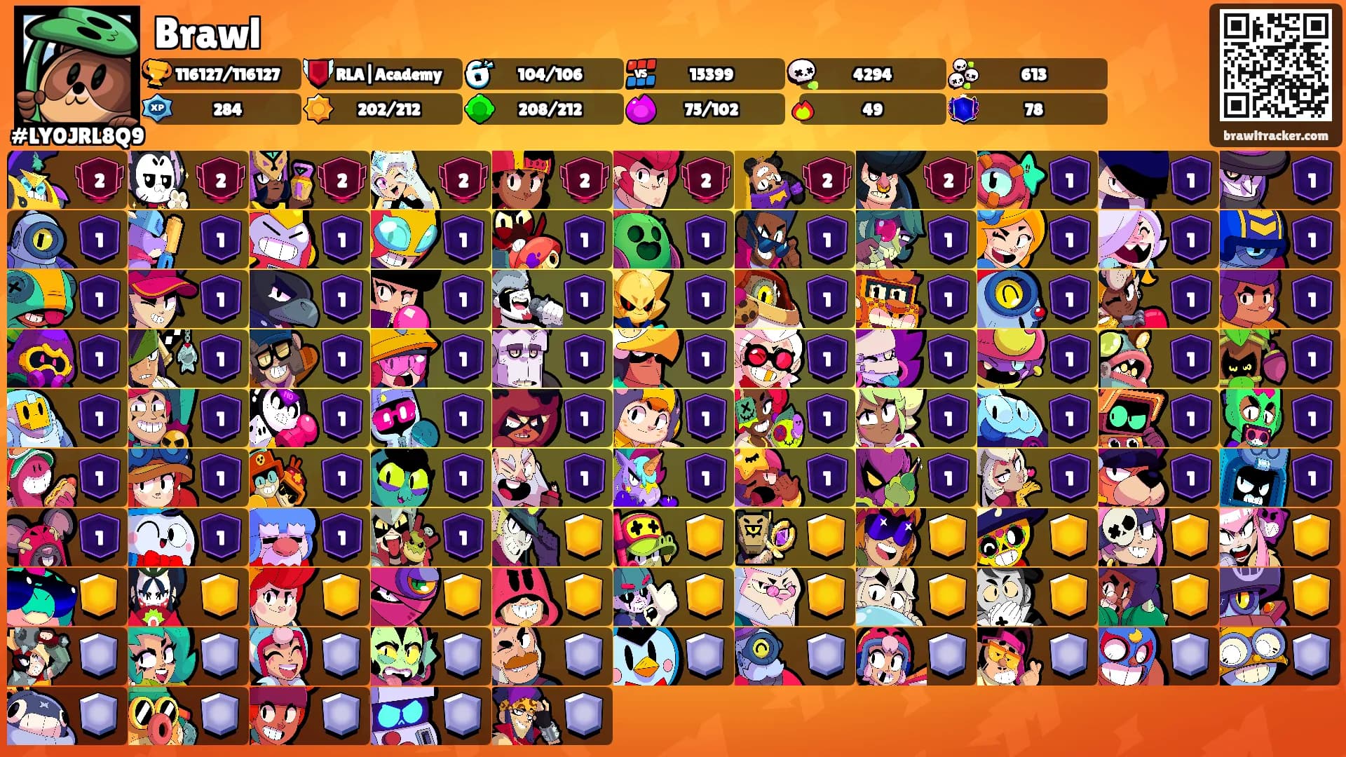 Brawl's Ranks