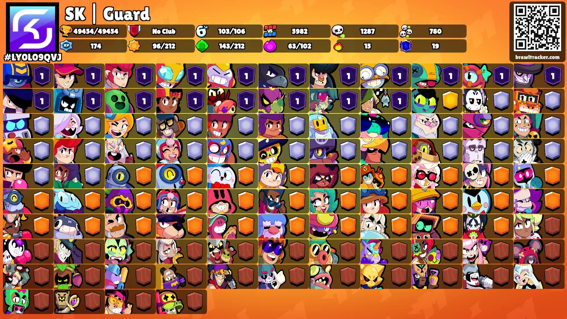 SK | Guard's Ranks