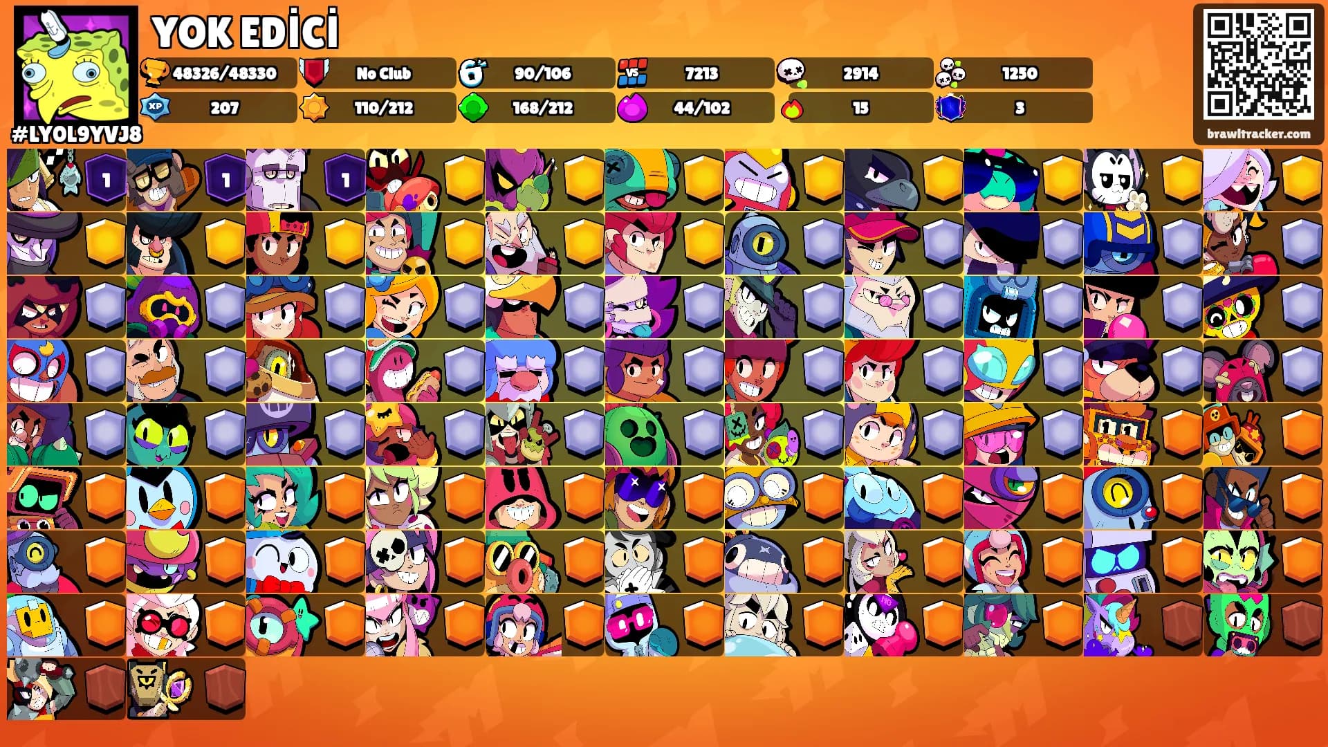 YOK EDİCİ's Ranks