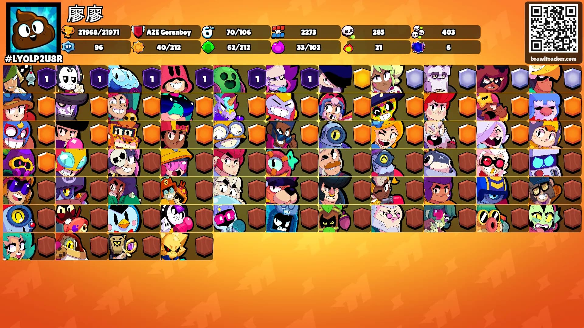 廖廖's Ranks