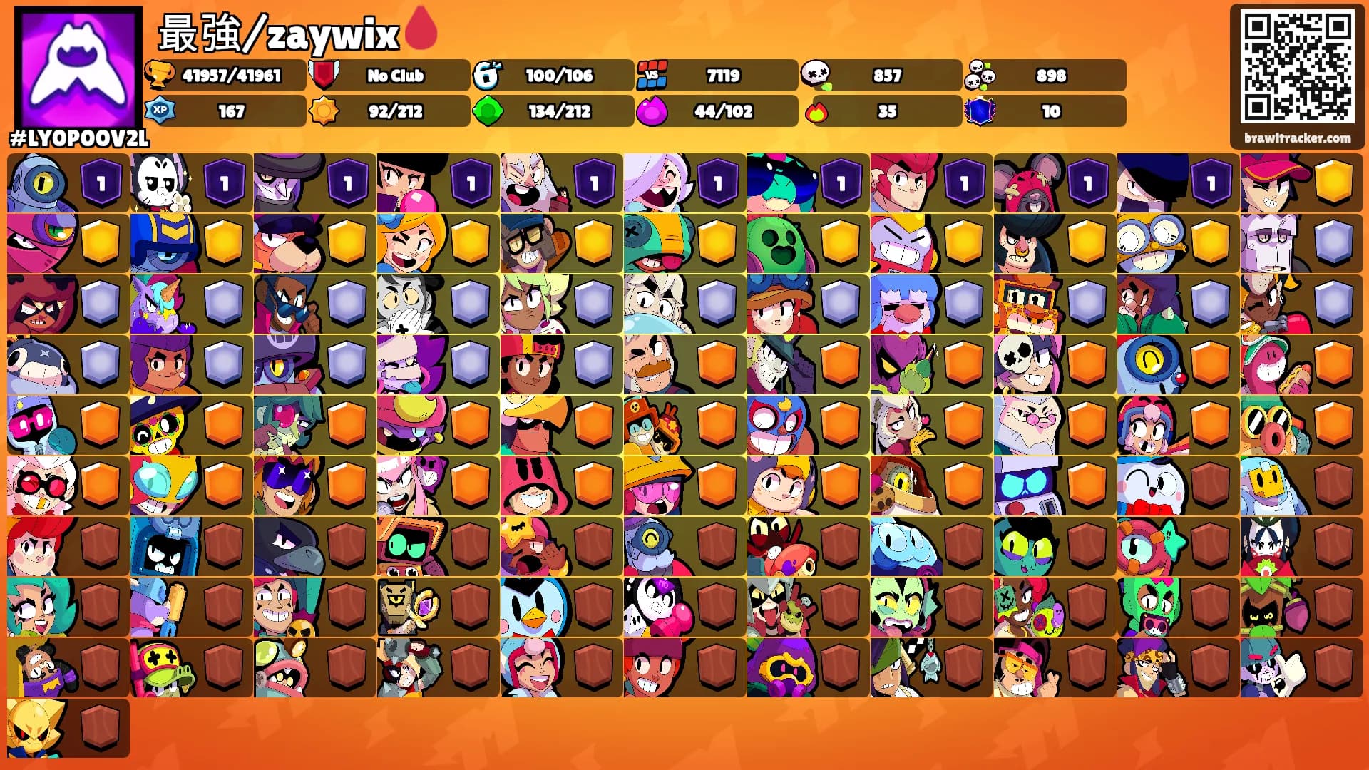 最強/zaywix🩸's Ranks