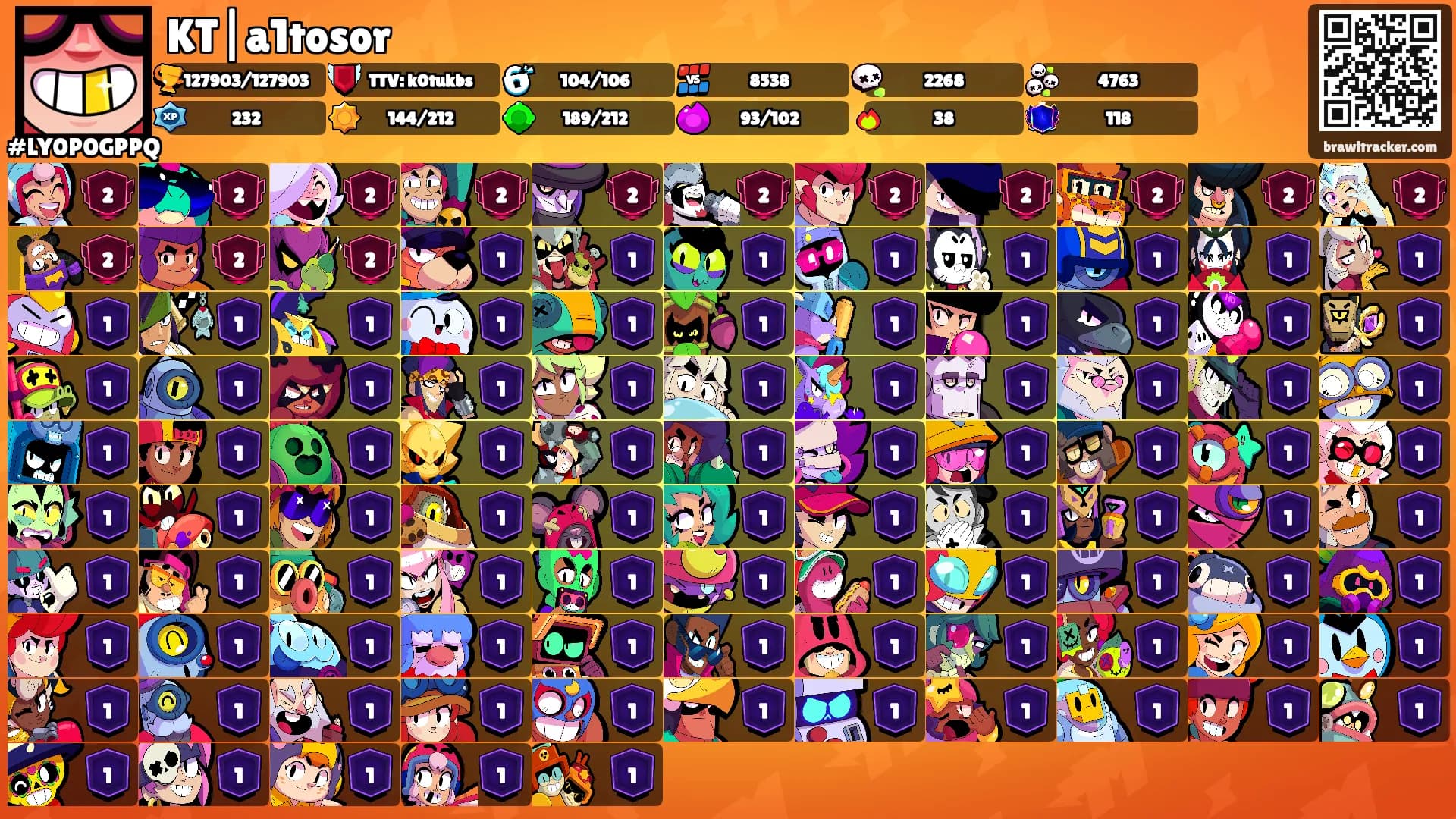 KT|a1tosor's Ranks