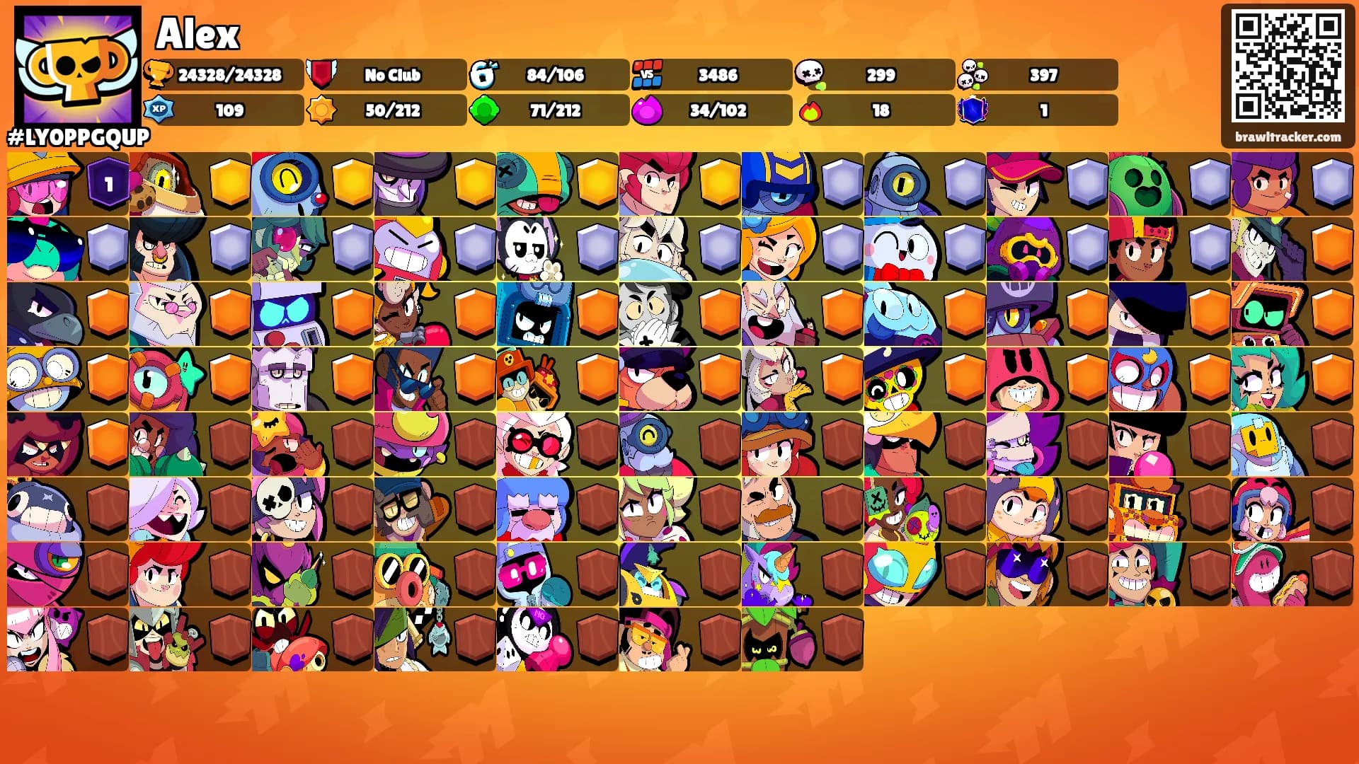 Alex's Ranks