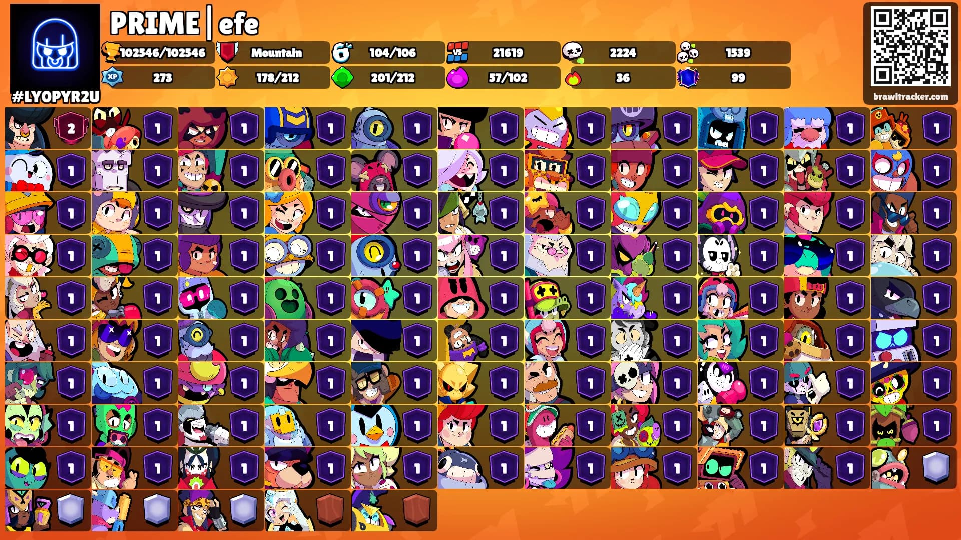 PRIME|efe's Ranks