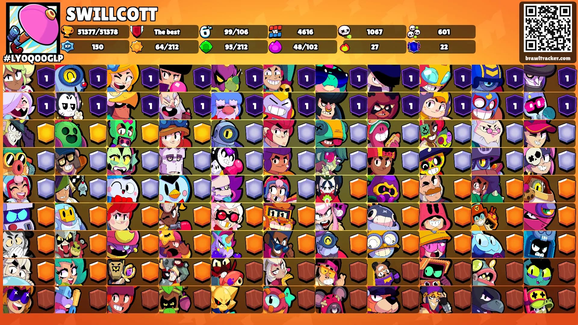 SWILLCOTT's Ranks