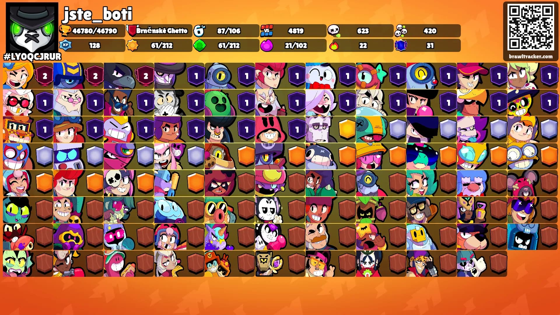 jste_boti's Ranks
