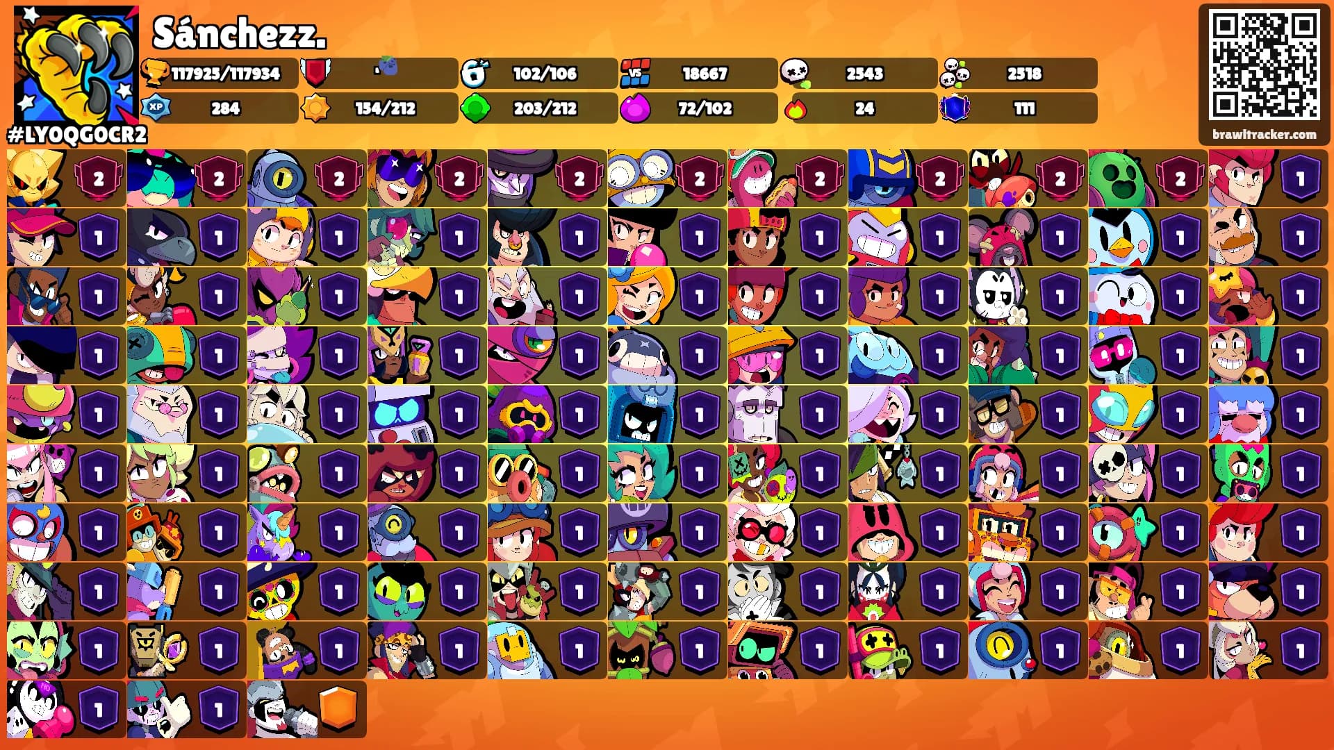 Sánchezz.'s Ranks