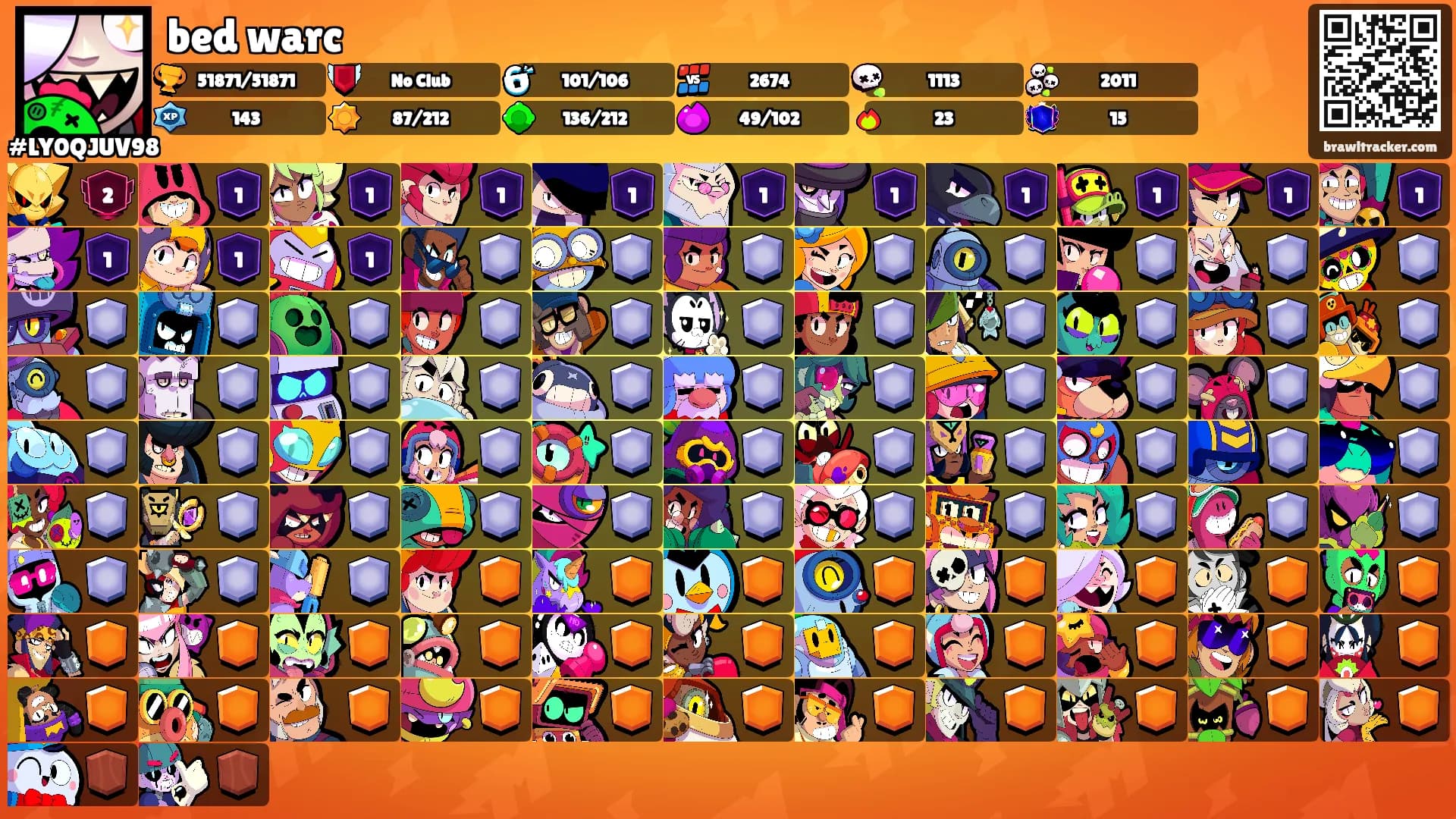 bed warc's Ranks
