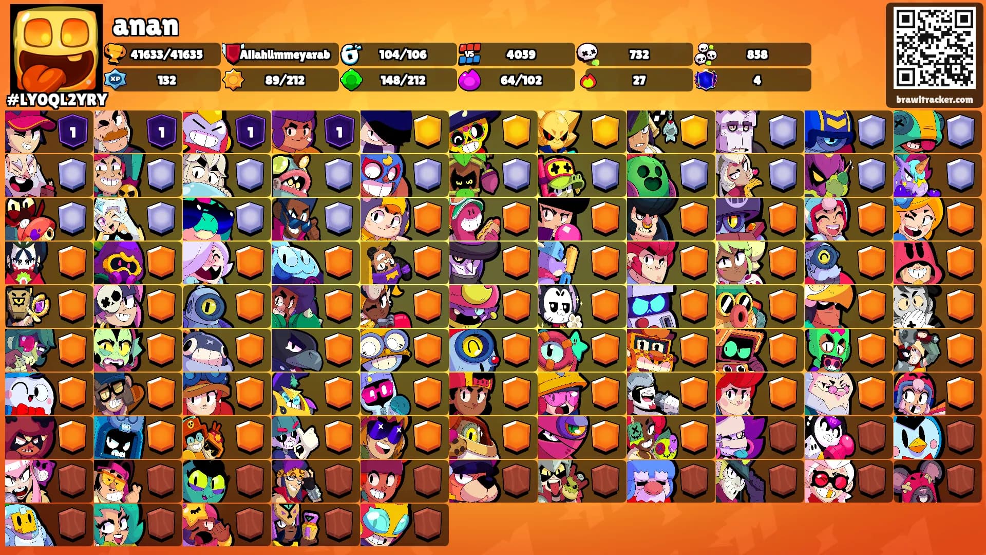 anan's Ranks