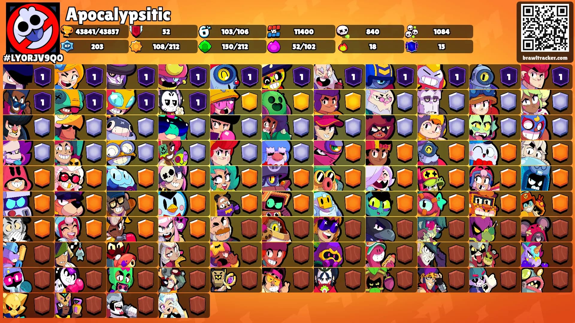 Apocalypsitic's Ranks