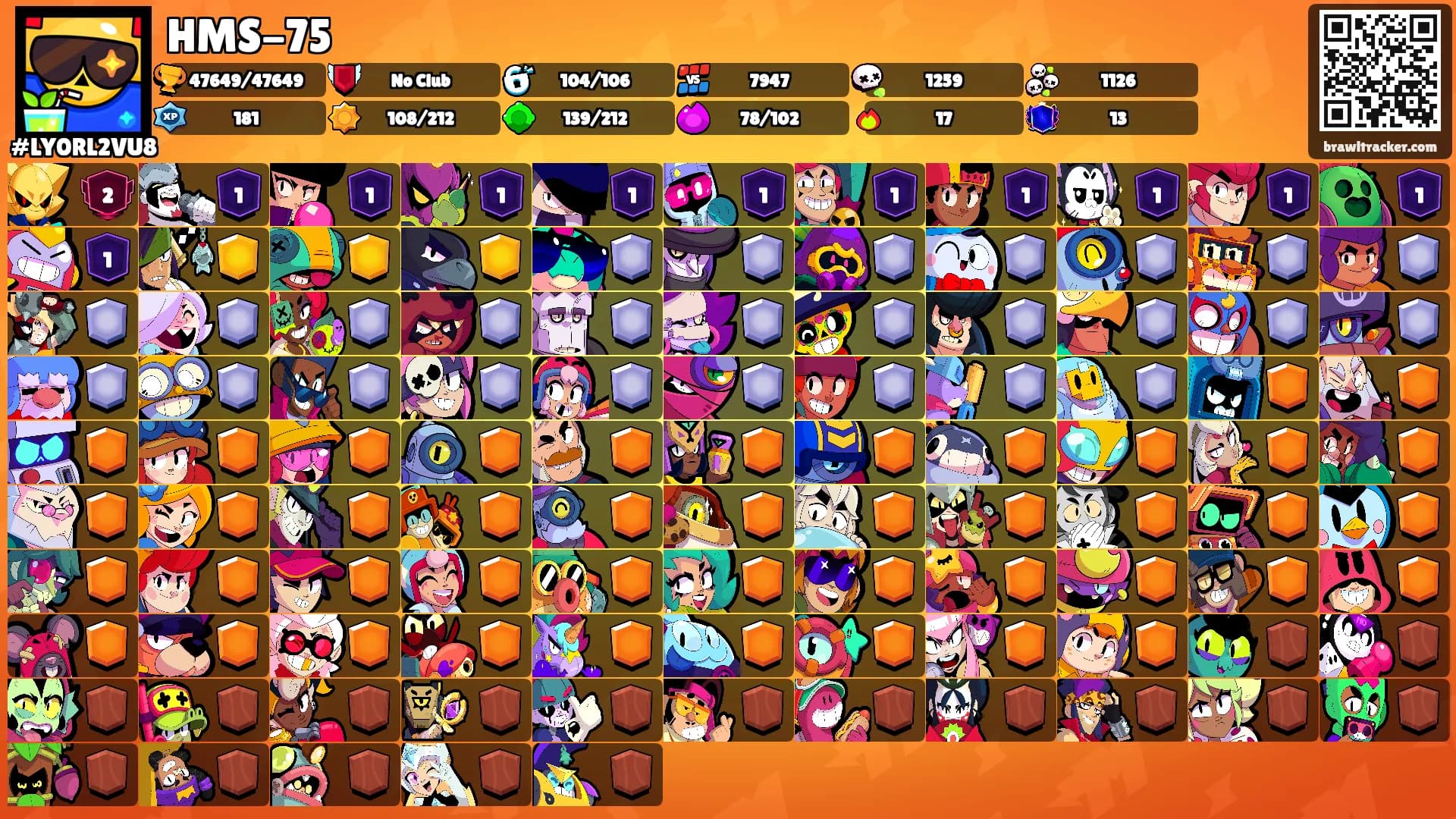 HMS-75's Ranks