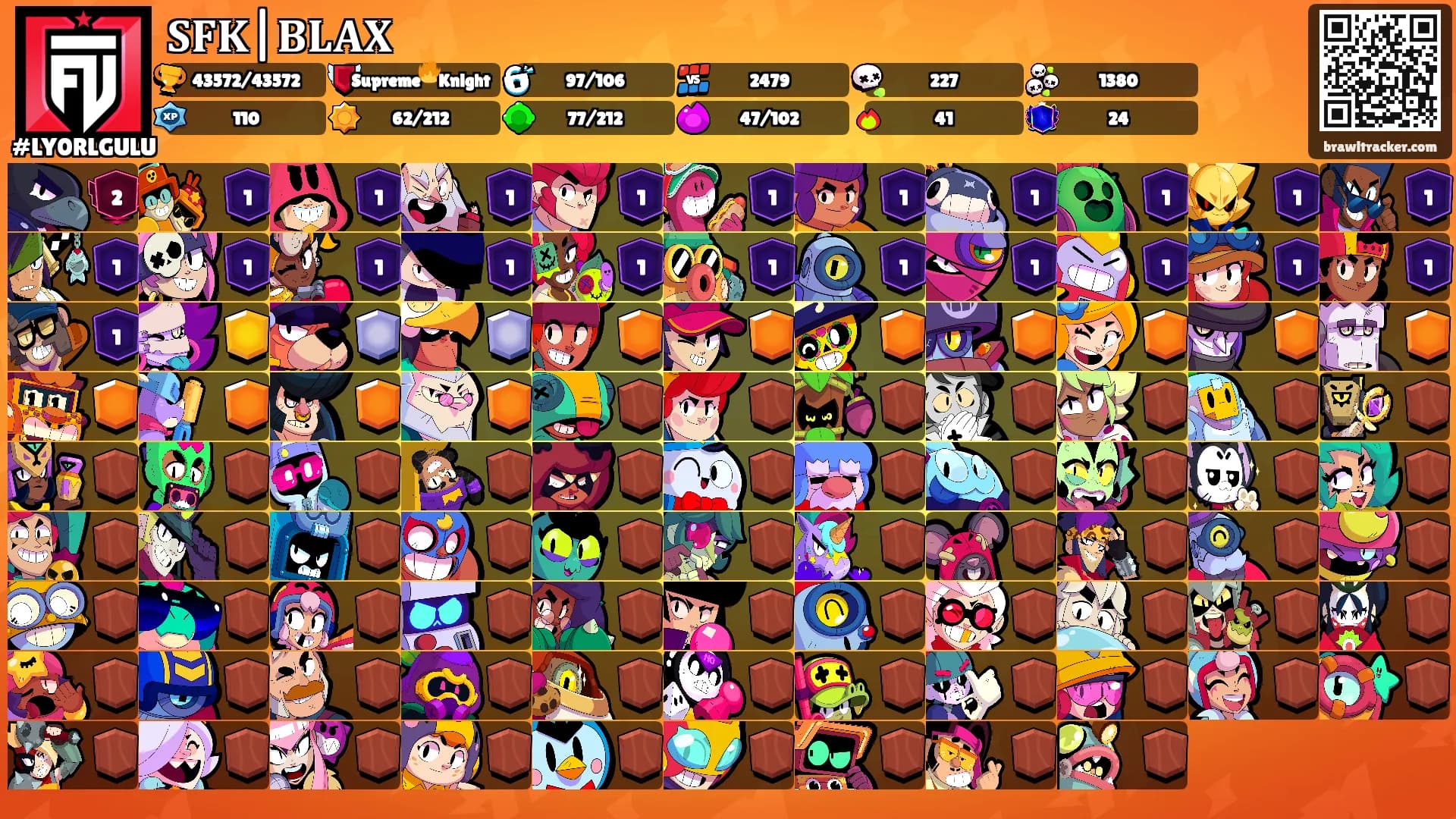 𝐒𝐅𝐊|𝐁𝐋𝐀𝐗's Ranks
