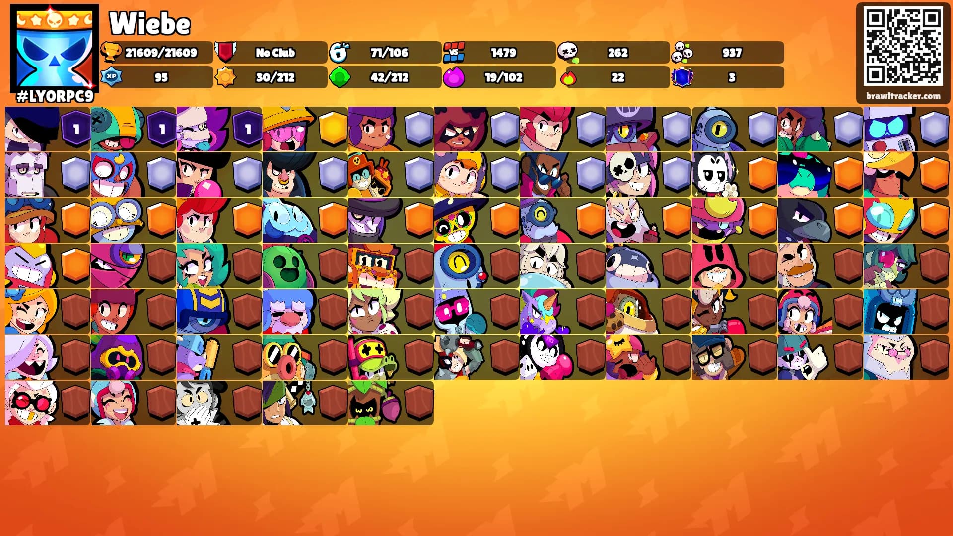 Wiebe's Ranks
