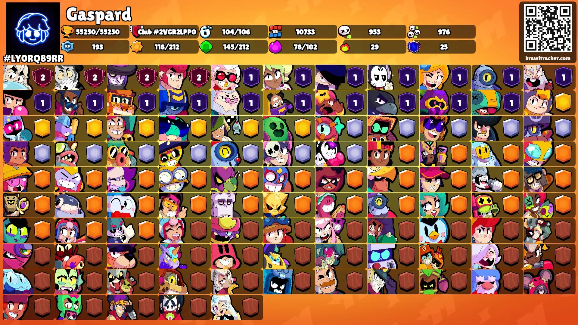 Gaspard's Ranks