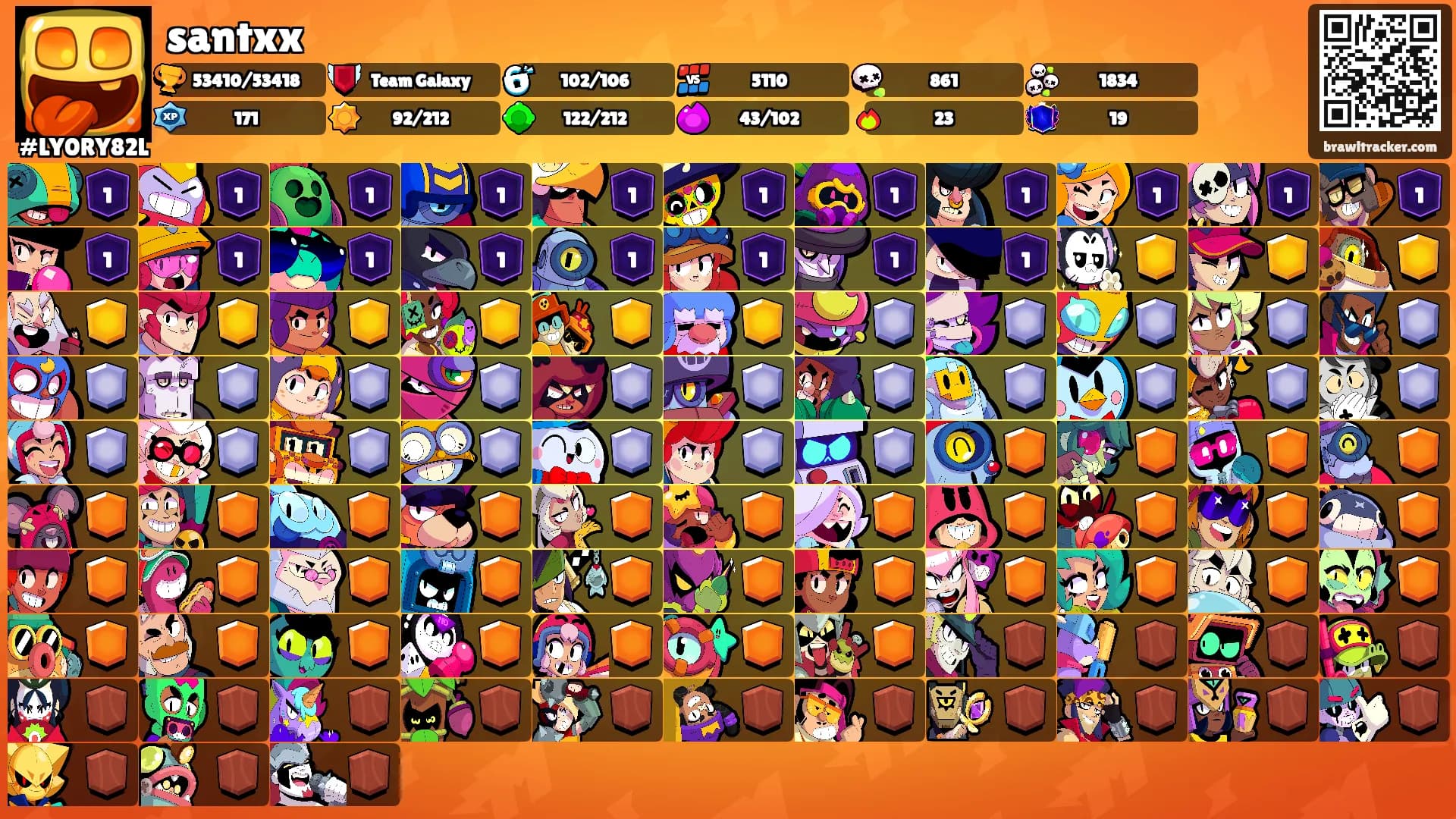 santxx's Ranks