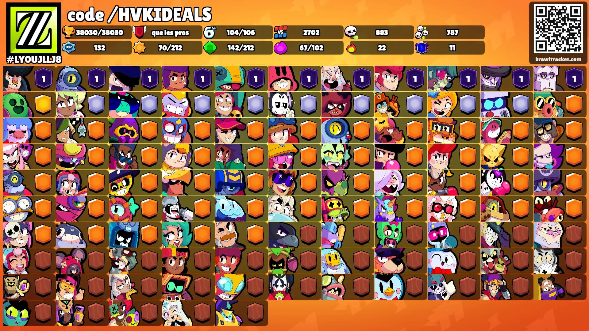 code /HVKIDEALS's Ranks