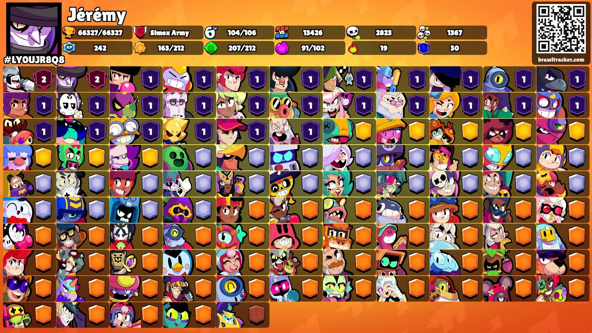 Jérémy's Ranks
