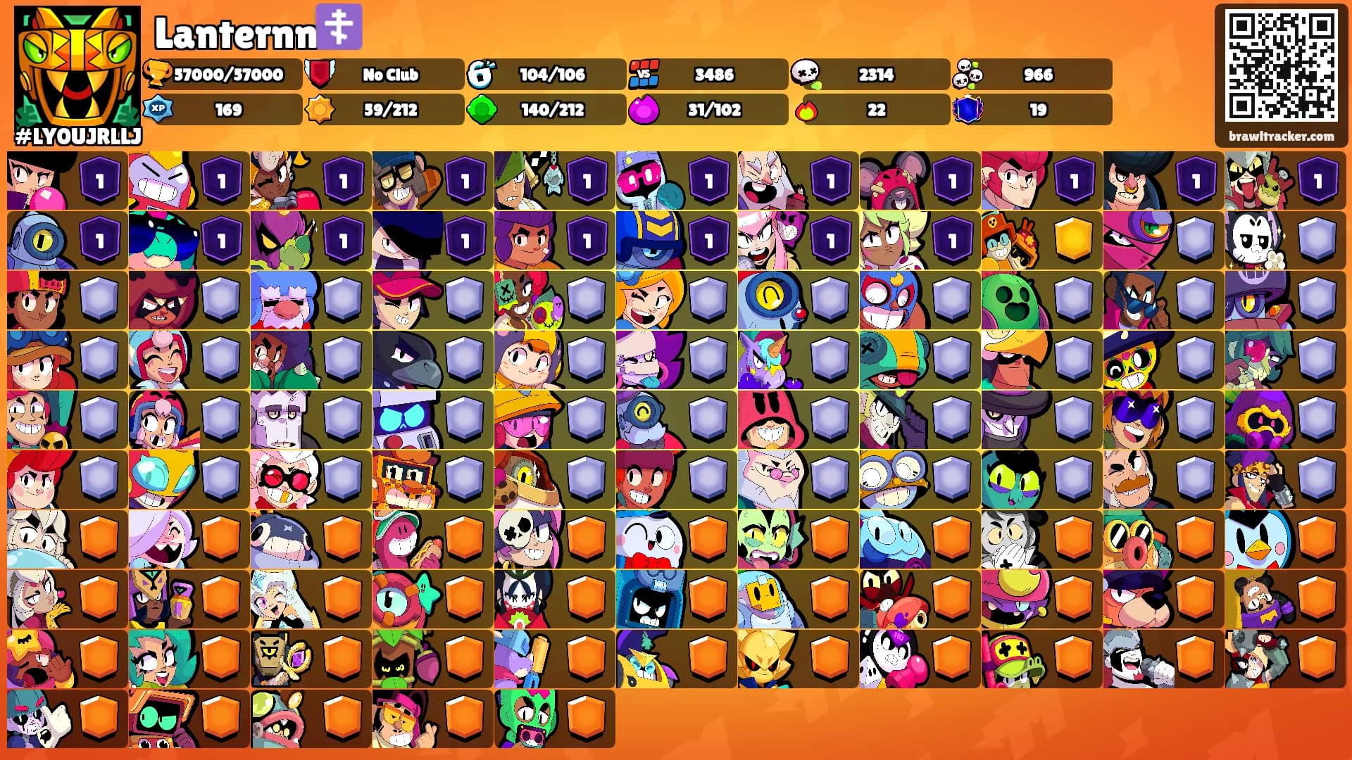 Lanternn☦️'s Ranks