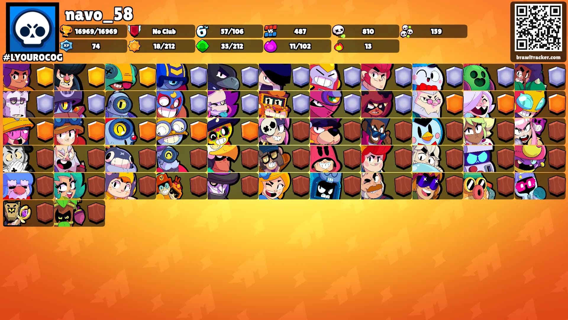 navo_58's Ranks