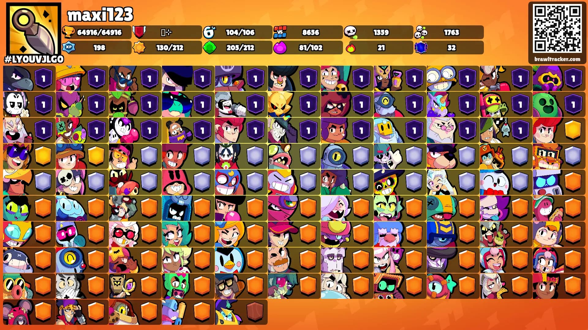 maxi123's Ranks