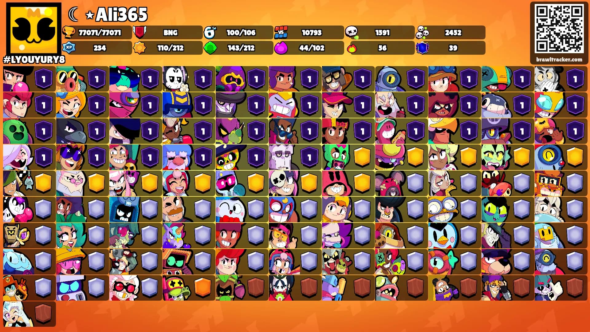☾⋆Ali365's Ranks