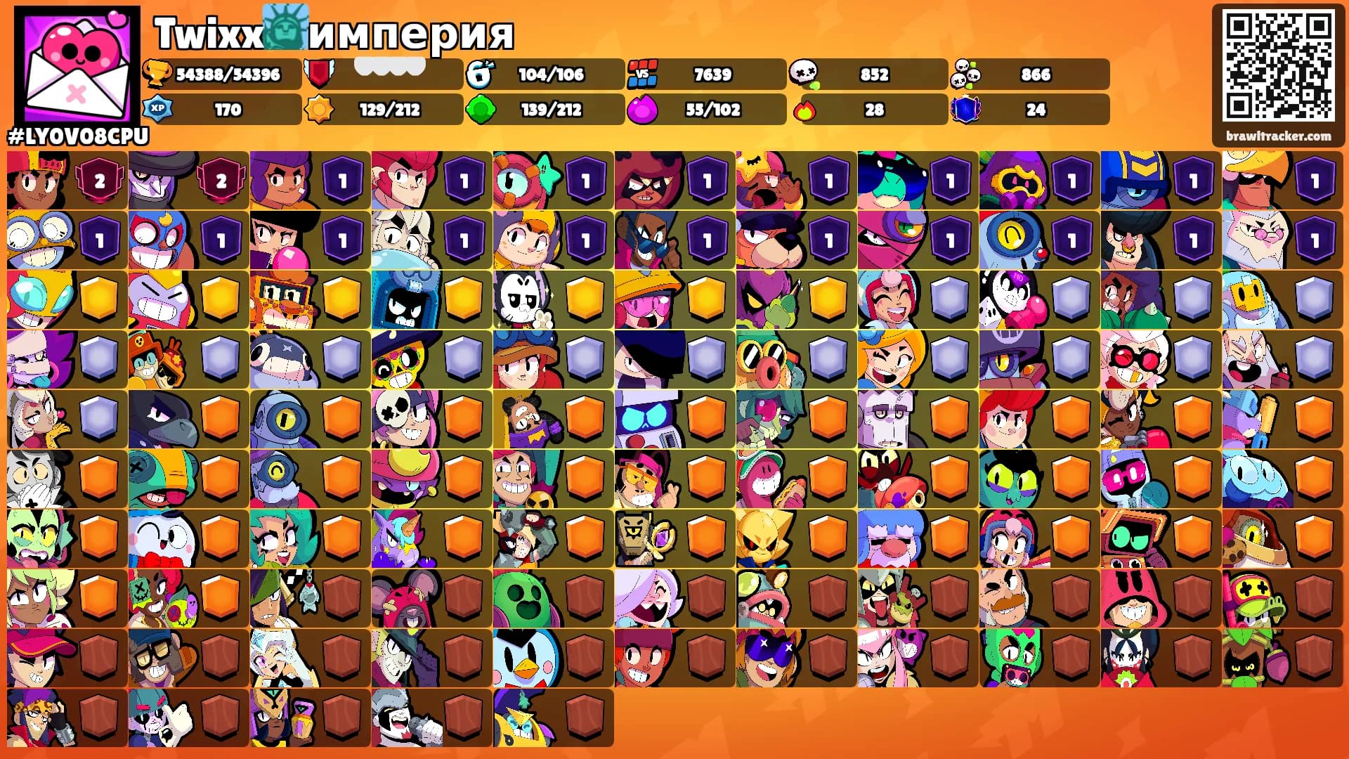 Twixx🗽империя's Ranks