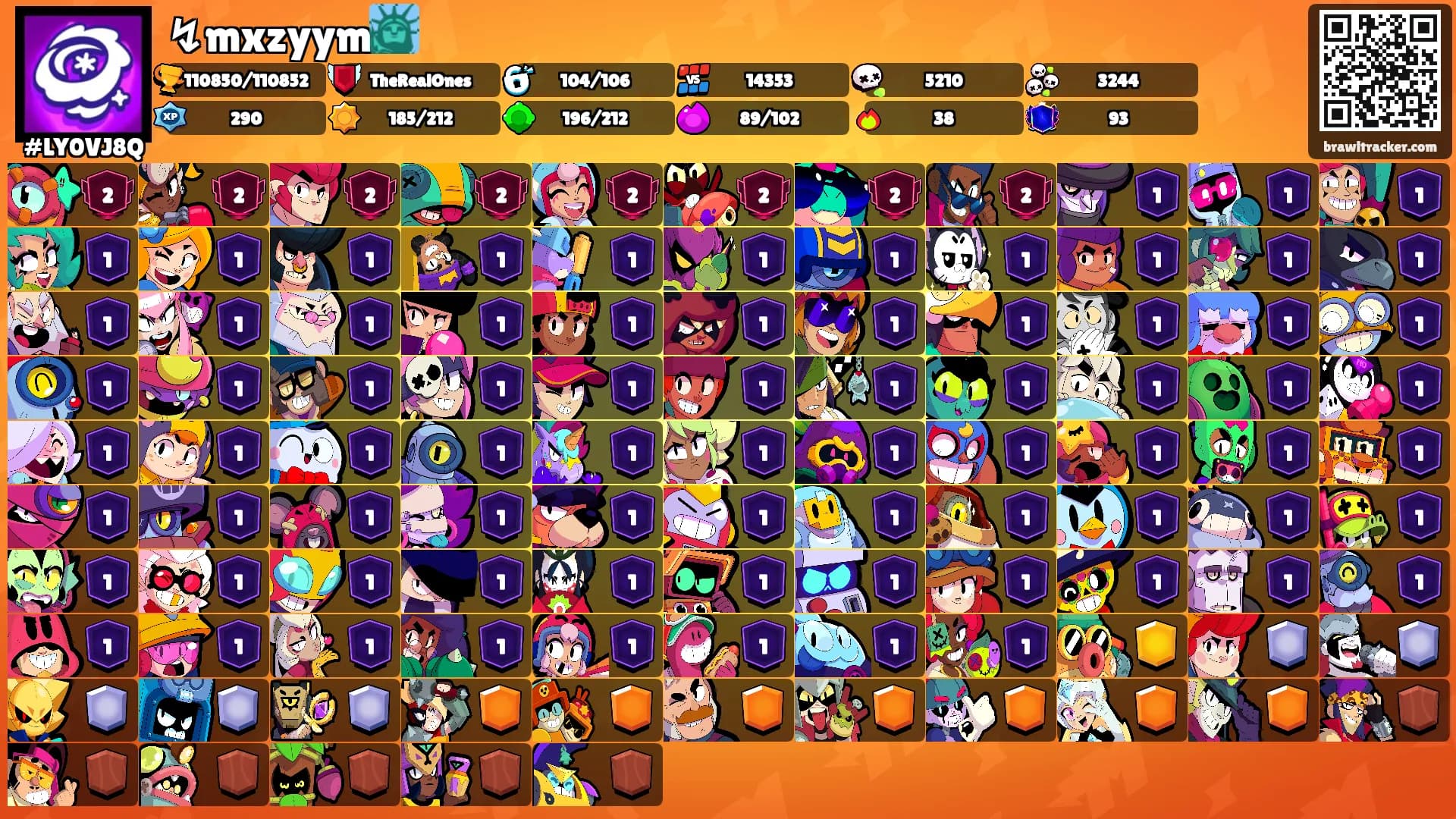 ↯mxzyym🗽's Ranks