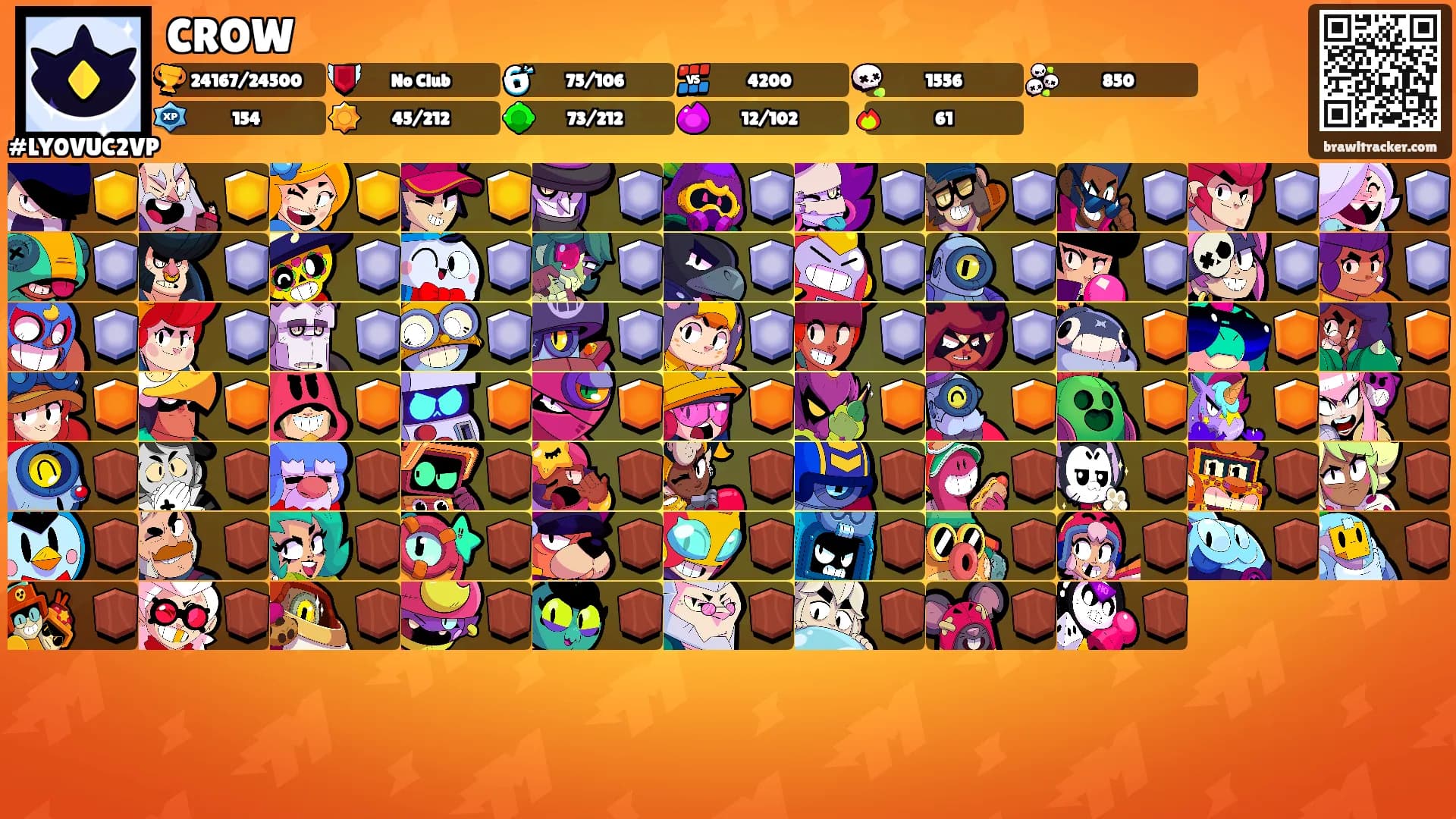 CROW's Ranks