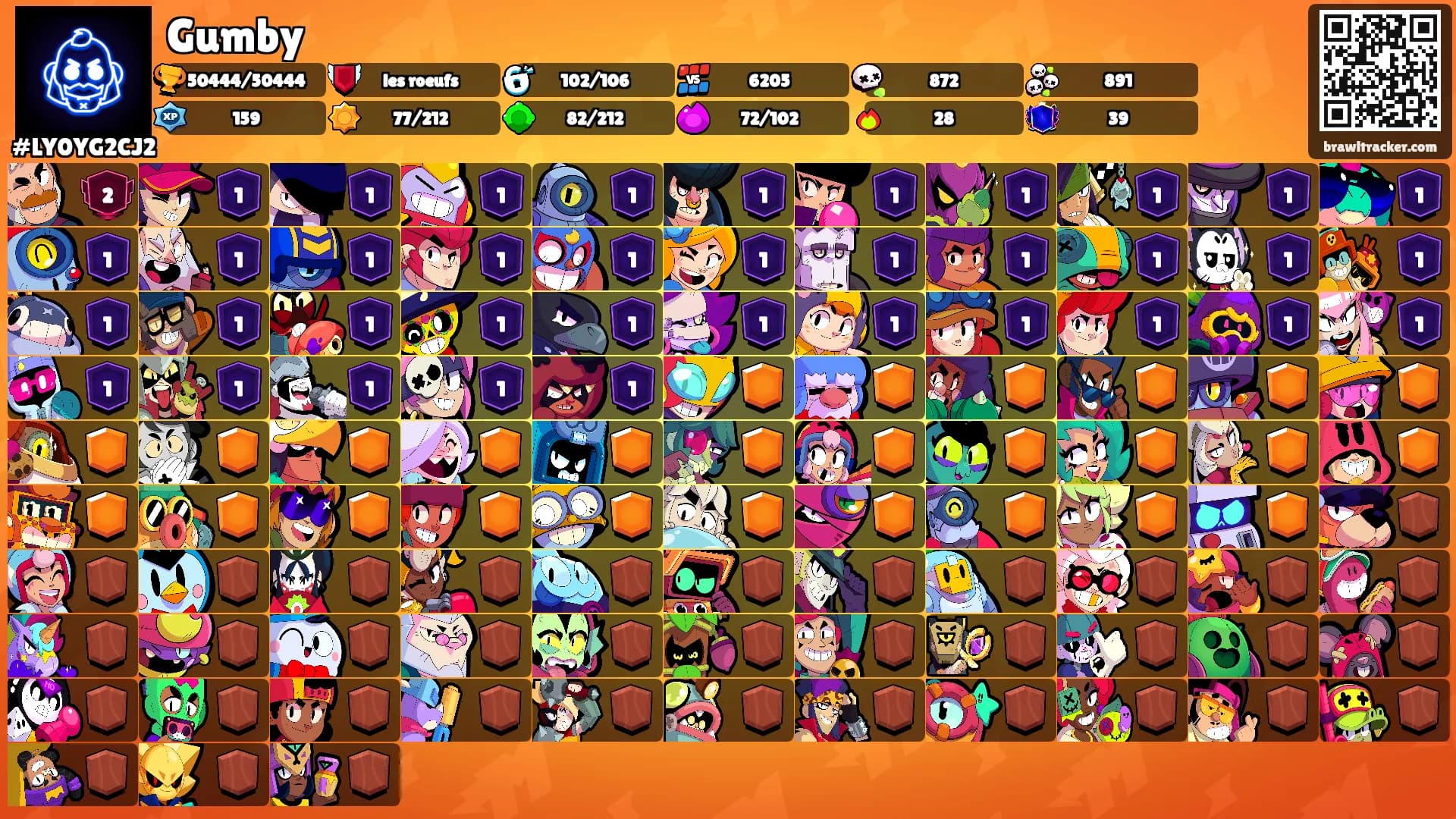 Gumby's Ranks