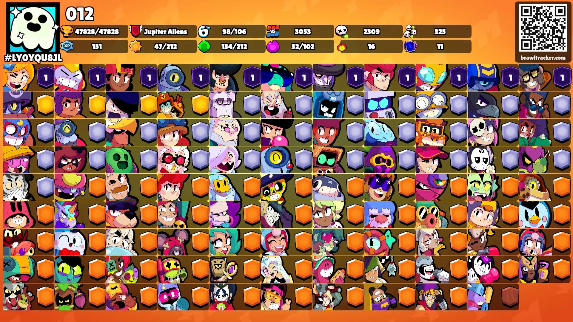 012's Ranks