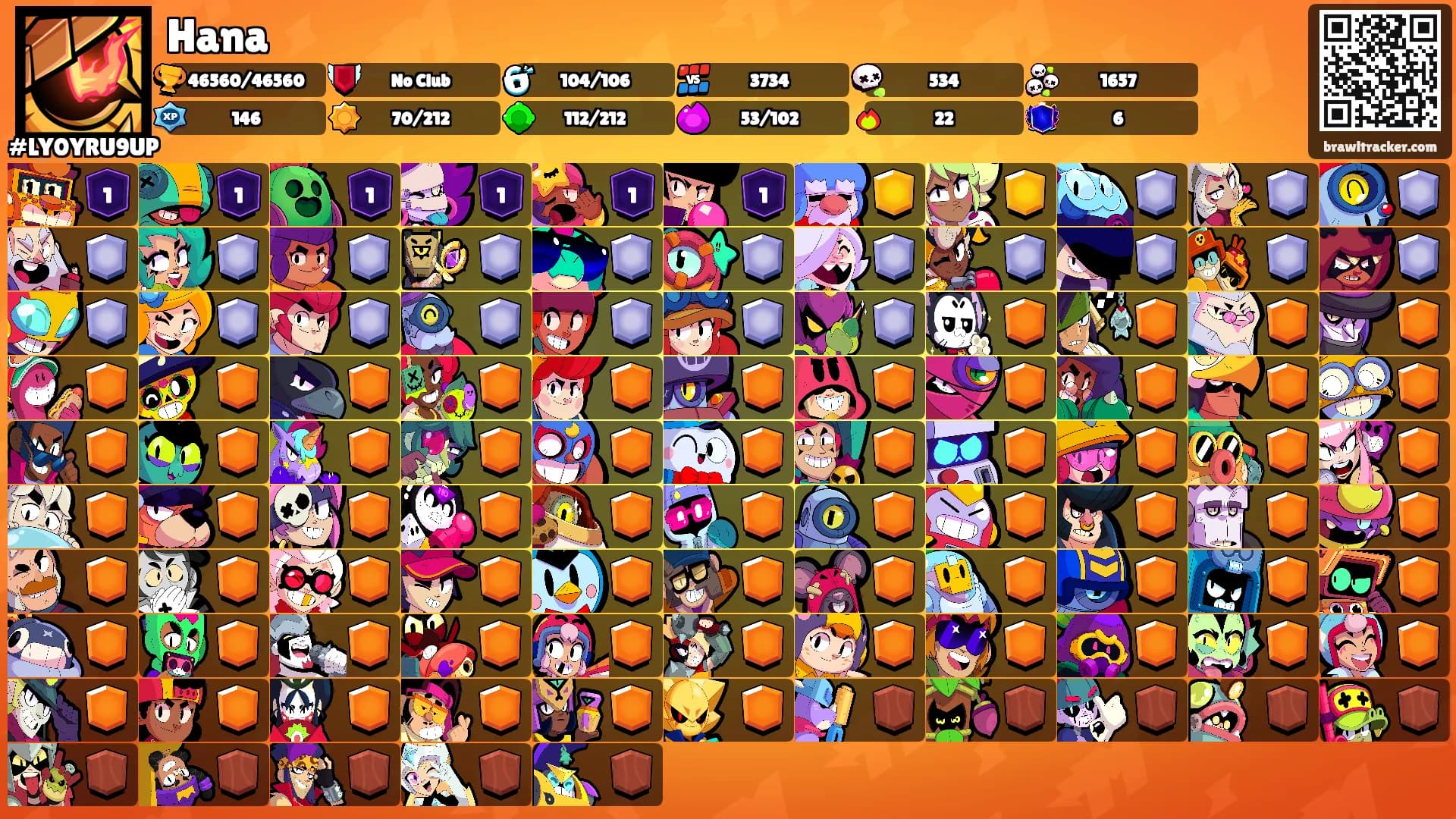 Hana's Ranks