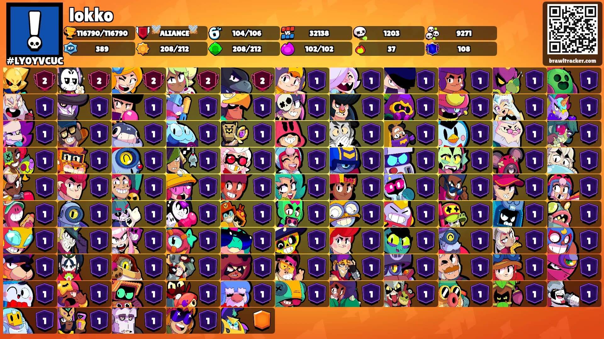 lokko's Ranks