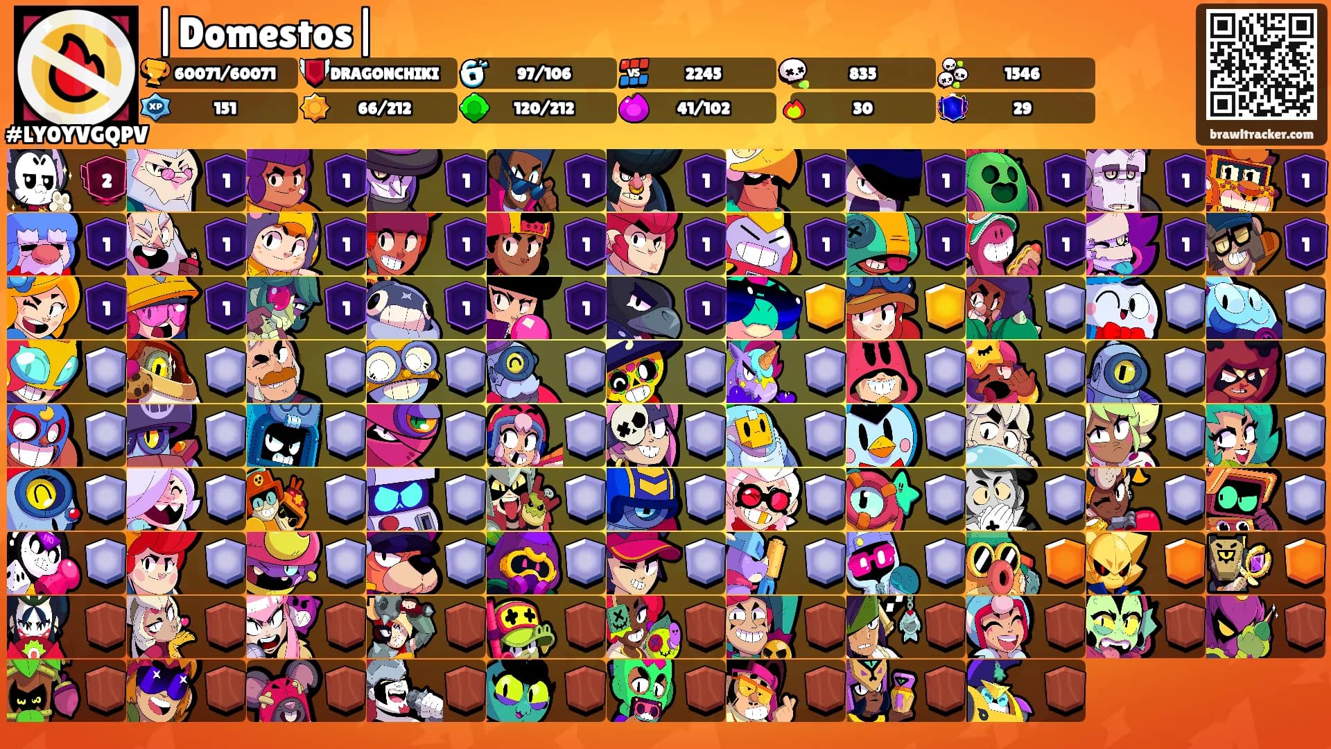 |Domestos|'s Ranks