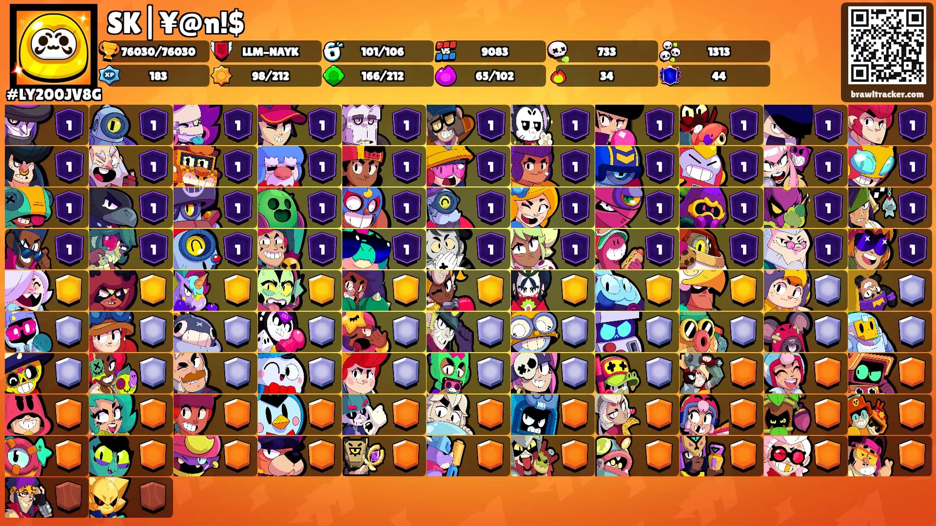 SK|¥@n!$'s Ranks