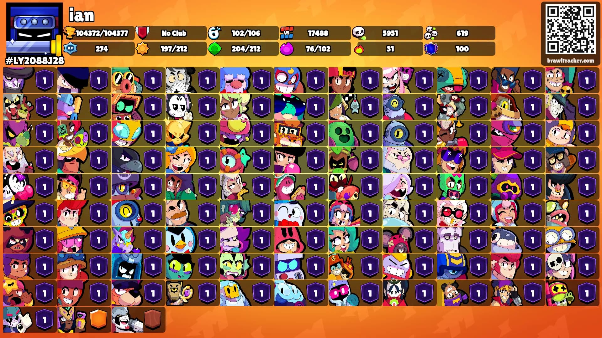 ian's Ranks