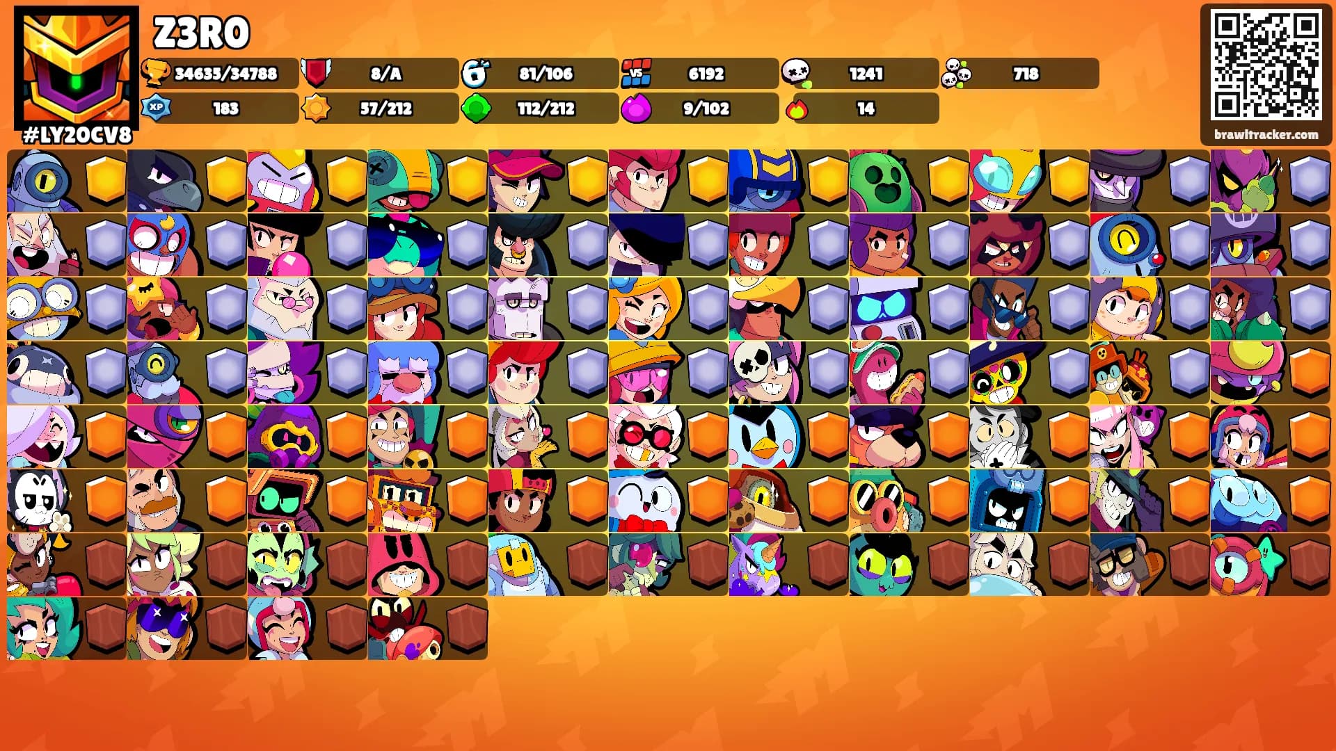 Z3R0's Ranks