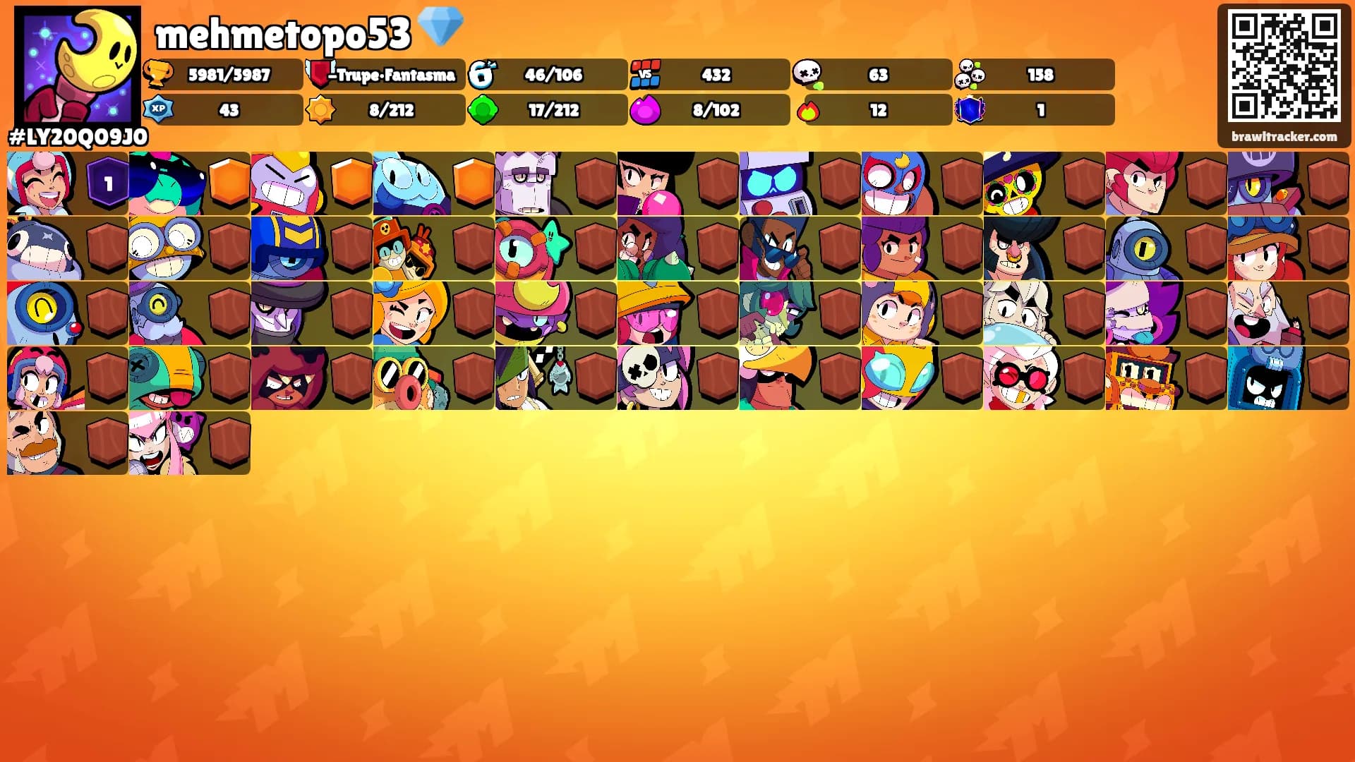 mehmetopo53 💎's Ranks