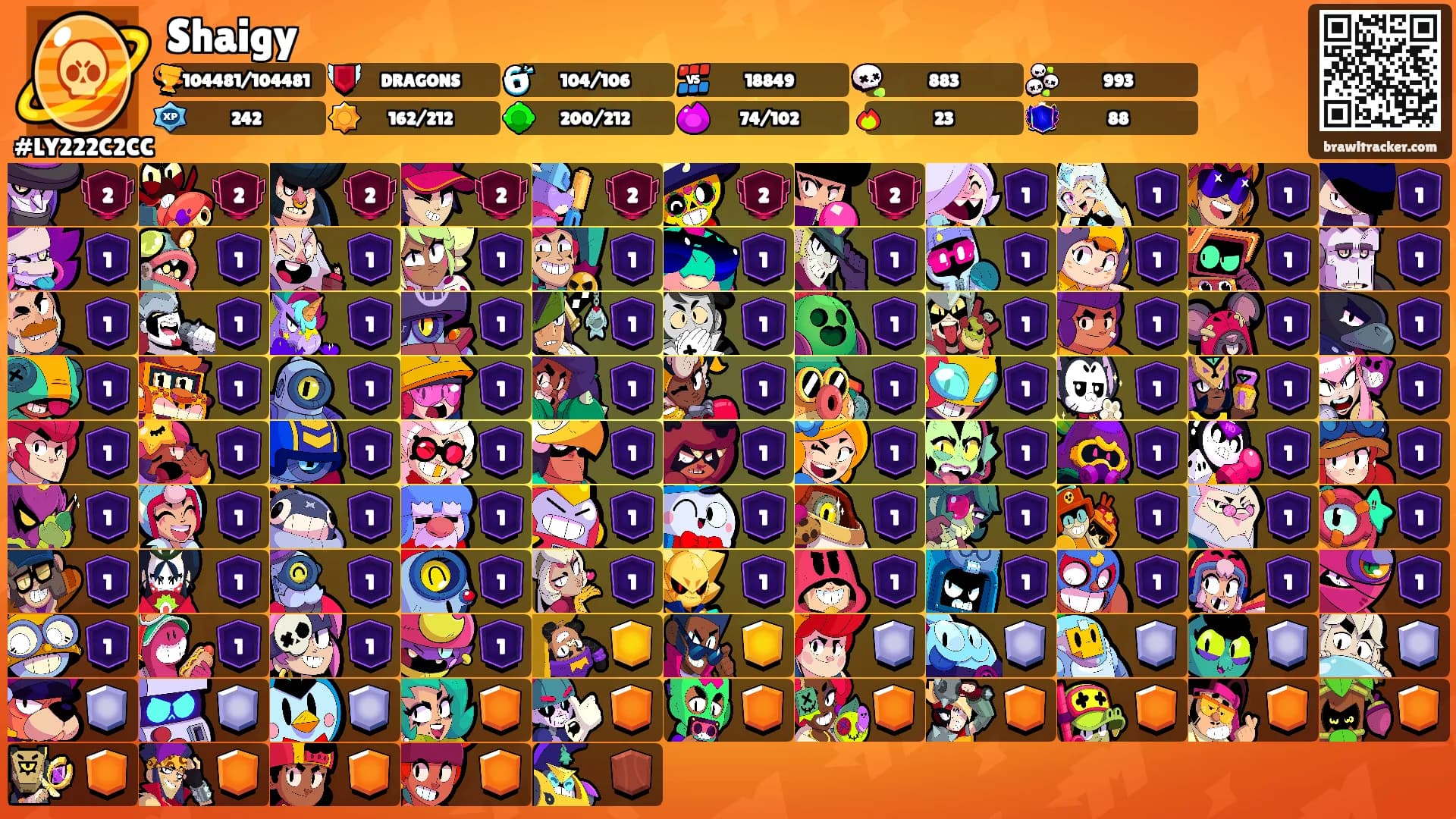 Shaigy's Ranks