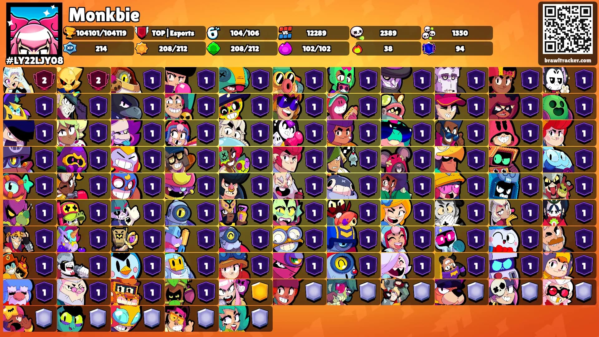 Monkbie's Ranks