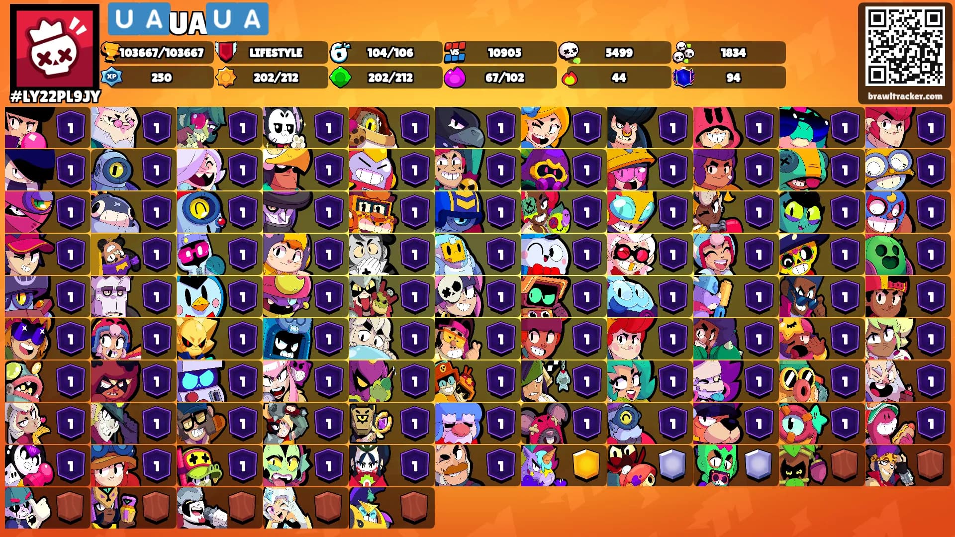 🇺🇦UA🇺🇦's Ranks