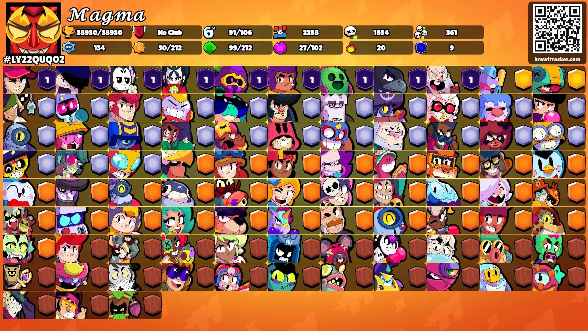 𝓜𝓪𝓰𝓶𝓪's Ranks