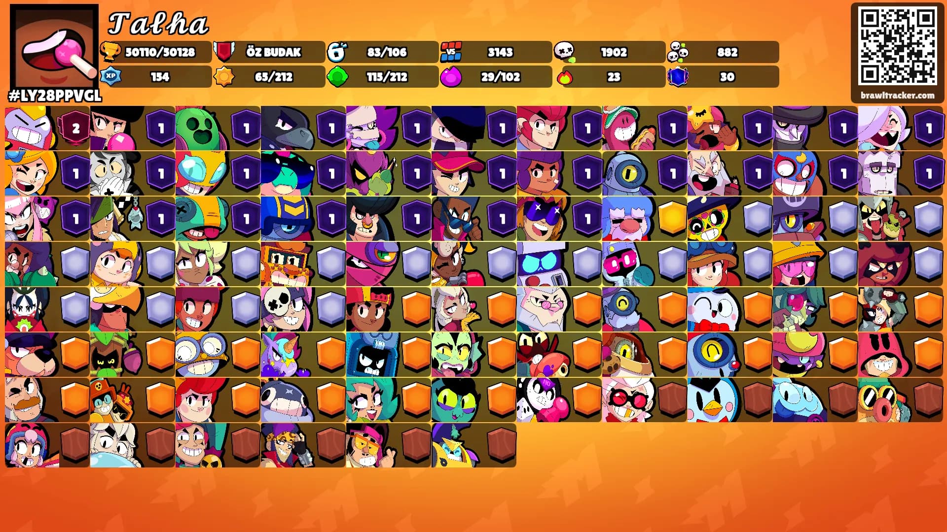 𝓣𝓪𝓵𝓱𝓪's Ranks