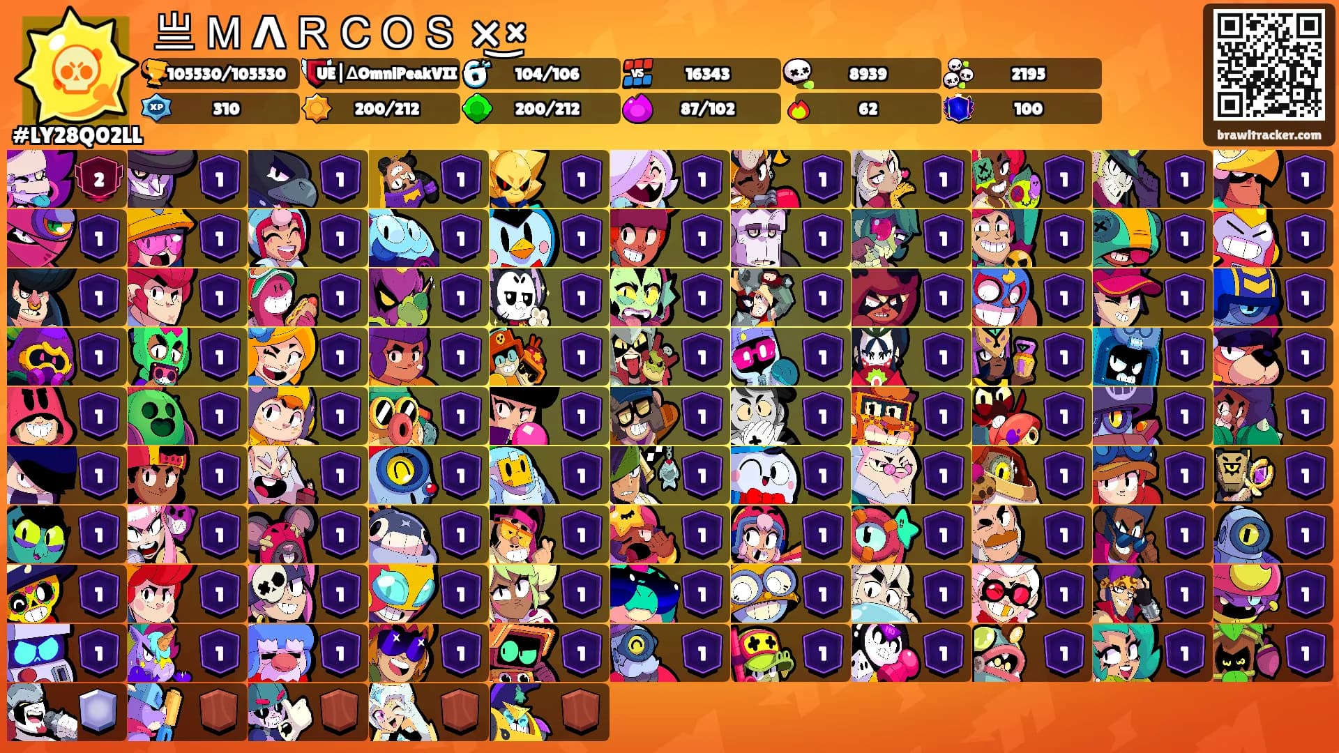 亗 Ｍ Λ ＲＣＯＳ ×͜×'s Ranks