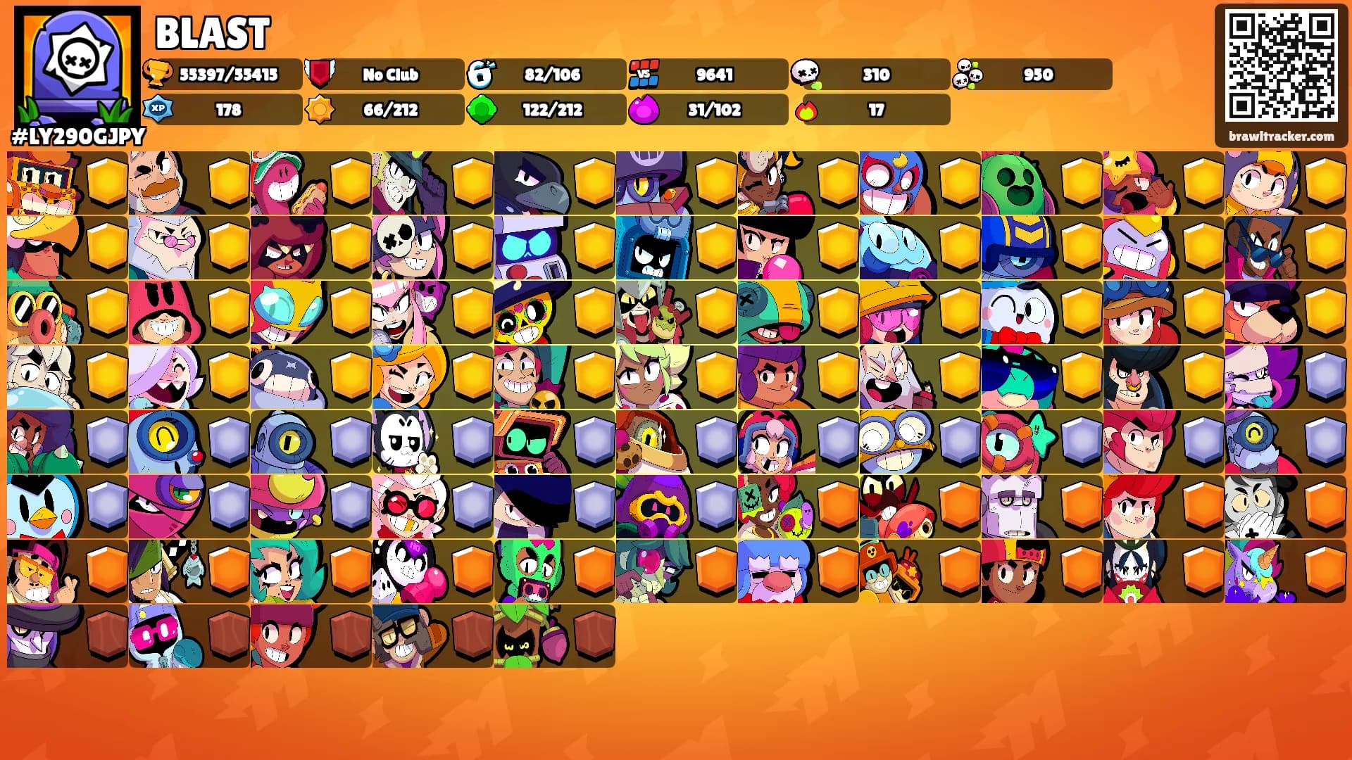 BLAST's Ranks
